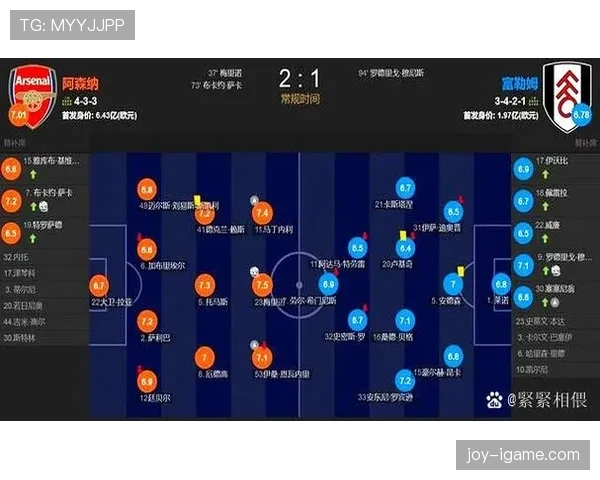 威尔·休斯复出助球队状态回升,英超排名有望攀升 威尔·休斯复出助球队状态回升,英超排名有望攀升