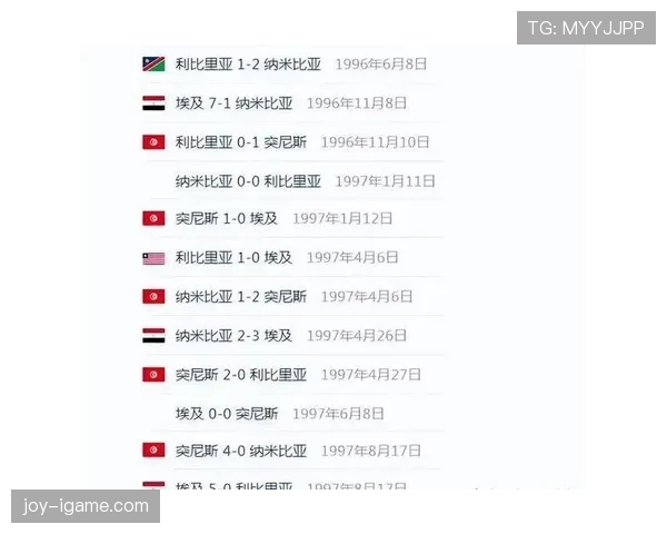 埃及能否刷新世界杯历史纪录？